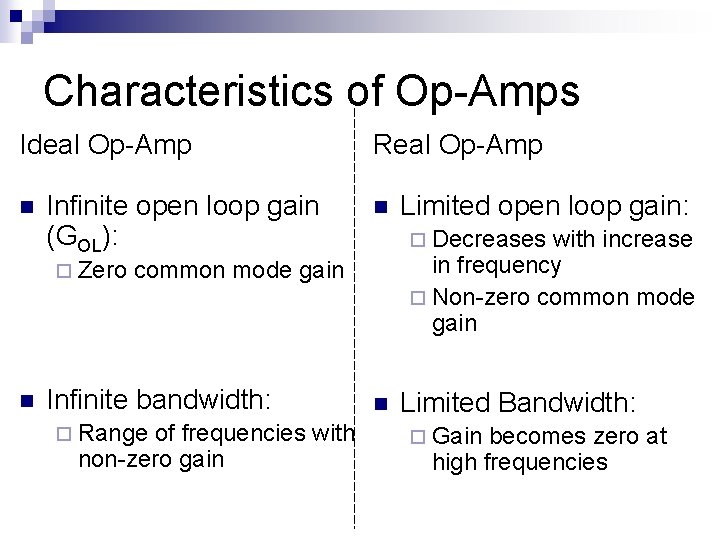 Characteristics of Op-Amps Ideal Op-Amp n Infinite open loop gain (GOL): n Infinite bandwidth: