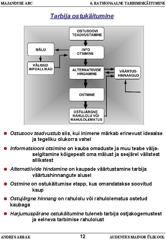 MAJANDUSE ABC 6. RATSIONAALNE TARBIMISKÄITUMINE Tarbija ostukäitumine Ostusoov teadvustub siis, kui inimene märkab erinevust