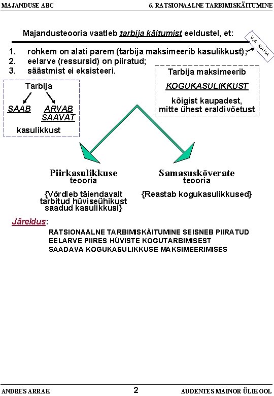 MAJANDUSE ABC 6. RATSIONAALNE TARBIMISKÄITUMINE Majandusteooria vaatleb tarbija käitumist eeldustel, et: A. V. Tarbija