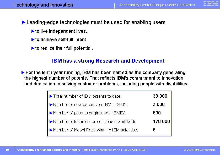 Unit or Product Name Technology. Business and Innovation Accessibility Center Europe Middle East Africa