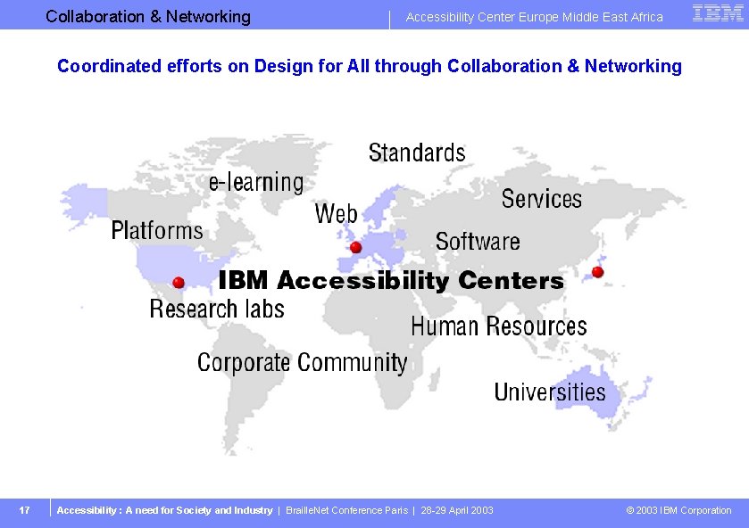 Business Unit or Product Name Collaboration & Networking Accessibility Center Europe Middle East Africa