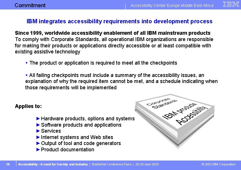 Business Unit or Product Name Commitment Accessibility Center Europe Middle East Africa IBM integrates