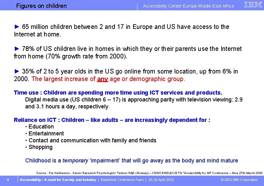 Figures on. Business children. Unit or Product Name Accessibility Center Europe Middle East Africa
