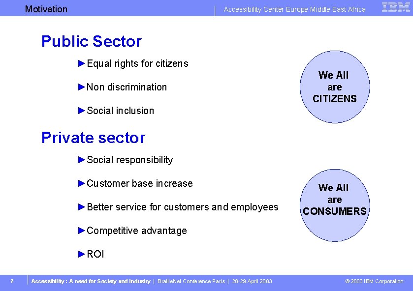 Motivation Business Unit or Product Name Accessibility Center Europe Middle East Africa Public Sector