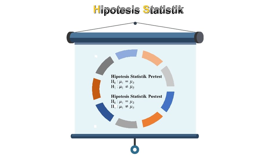 H ipotesis S tatistik 