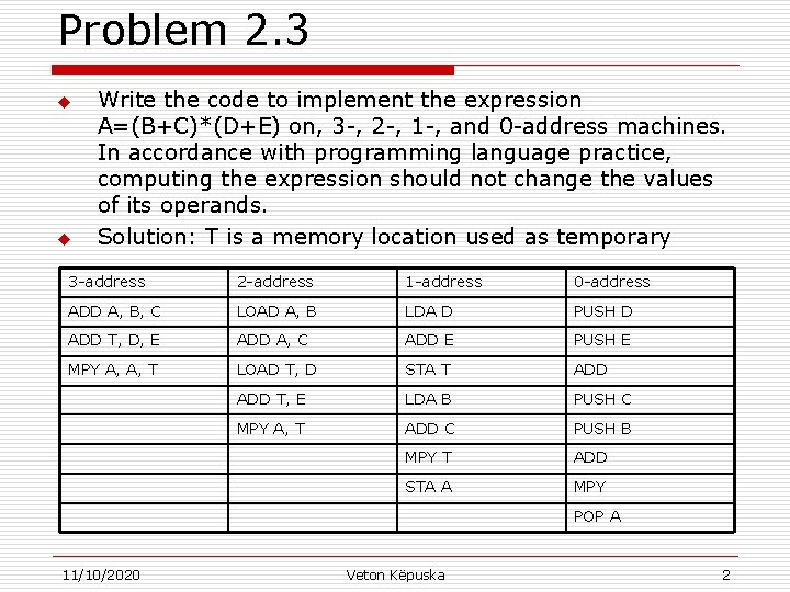 Problem 2. 3 u u Write the code to implement the expression A=(B+C)*(D+E) on,