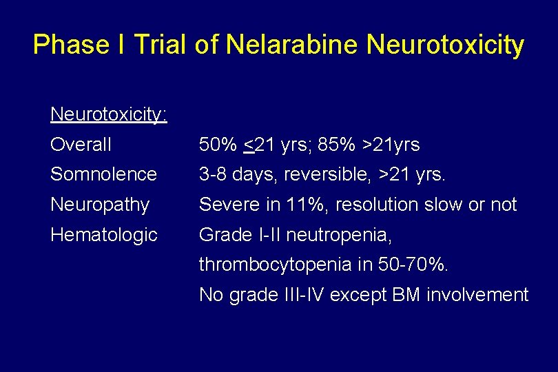 Phase I Trial of Nelarabine Neurotoxicity: Overall 50% <21 yrs; 85% >21 yrs Somnolence