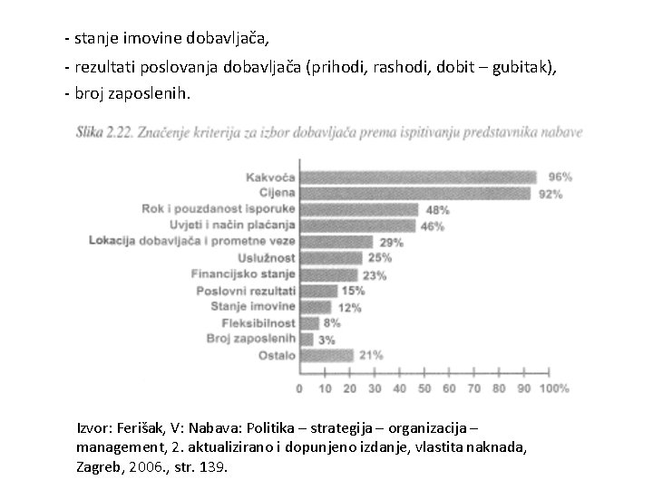 - stanje imovine dobavljača, - rezultati poslovanja dobavljača (prihodi, rashodi, dobit – gubitak), -