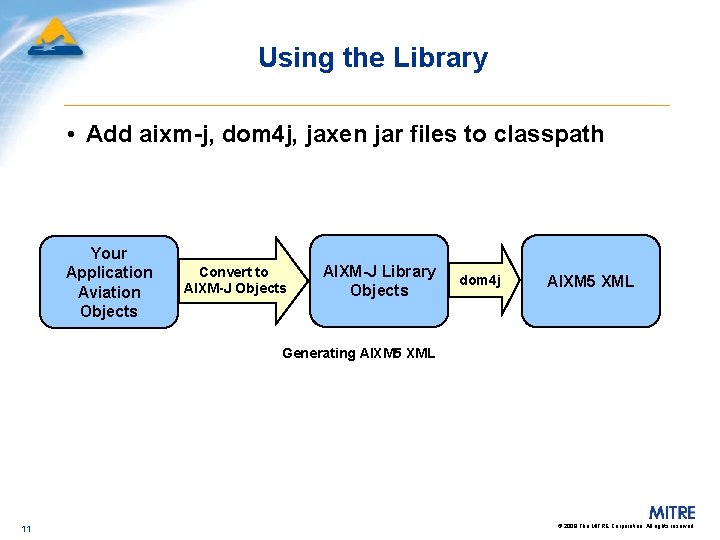 Using the Library • Add aixm-j, dom 4 j, jaxen jar files to classpath