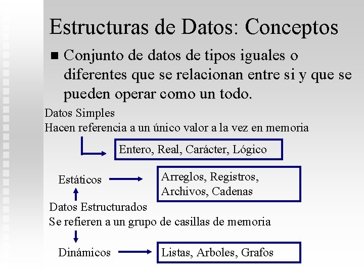 Estructuras de Datos: Conceptos n Conjunto de datos de tipos iguales o diferentes que