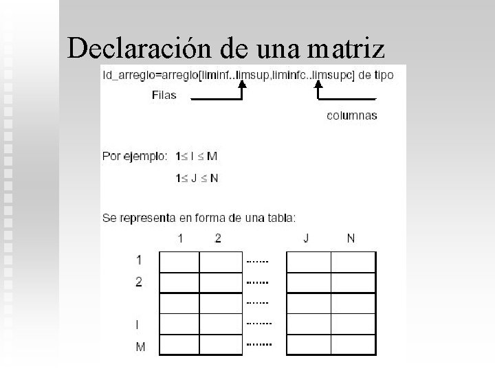 Declaración de una matriz 