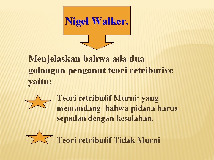 Nigel Walker. Menjelaskan bahwa ada dua golongan penganut teori retributive yaitu: Teori retributif Murni: