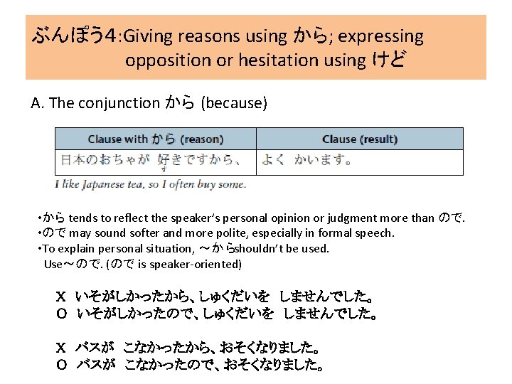 ぶんぽう４: Giving reasons using から; expressing opposition or hesitation using けど A. The conjunction