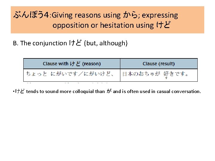 ぶんぽう４: Giving reasons using から; expressing opposition or hesitation using けど B. The conjunction