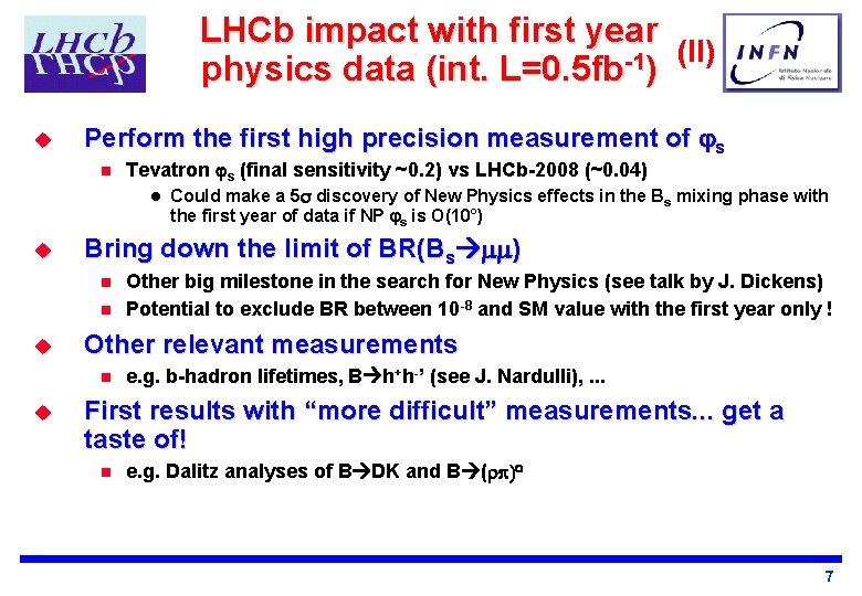 LHCb impact with first year (II) -1 physics data (int. L=0. 5 fb )