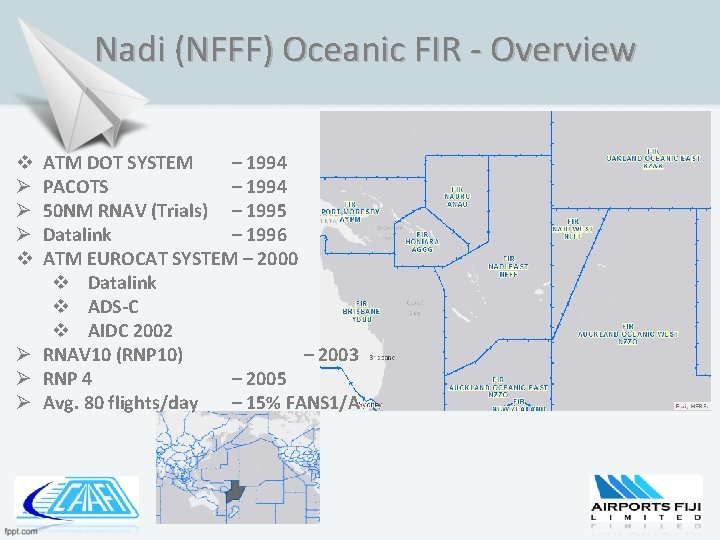 Nadi (NFFF) Oceanic FIR - Overview ATM DOT SYSTEM – 1994 PACOTS – 1994