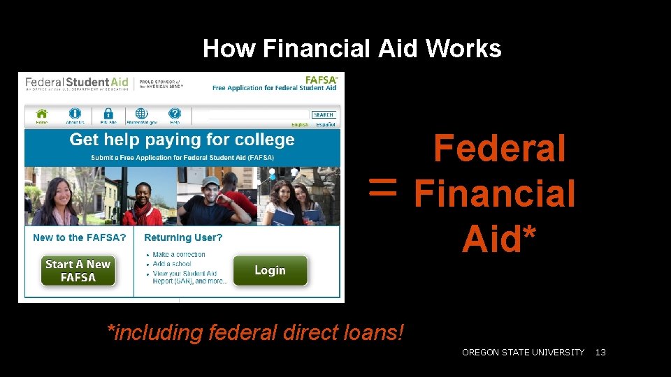 How Financial Aid Works = Federal Financial Aid* *including federal direct loans! OREGON STATE