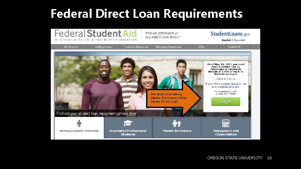 Federal Direct Loan Requirements Entrance Counseling Master Promissory Note Parent PLUS Loan OREGON STATE