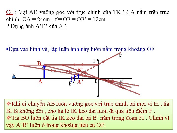 C 4 : Vật AB vuông góc với trục chính của TKPK A nằm