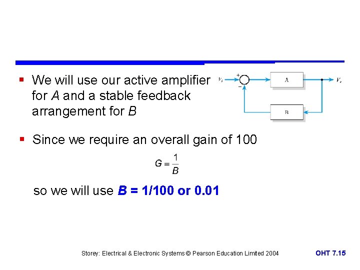 § We will use our active amplifier for A and a stable feedback arrangement