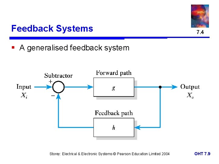 Feedback Systems 7. 4 § A generalised feedback system Storey: Electrical & Electronic Systems