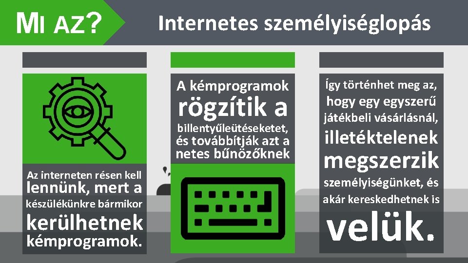 MI AZ? Internetes személyiséglopás A kémprogramok rögzítik a billentyűleütéseketet, és továbbítják azt a netes