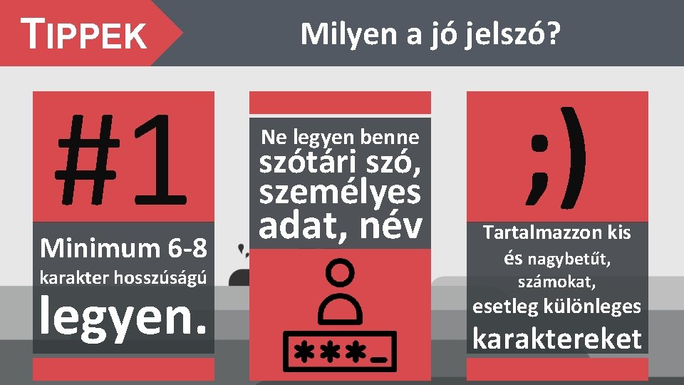 TIPPEK #1 Minimum 6 -8 karakter hosszúságú legyen. Milyen a jó jelszó? Ne legyen