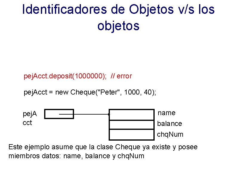 Identificadores de Objetos v/s los objetos pej. Acct. deposit(1000000); // error pej. Acct =