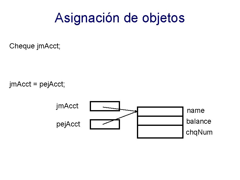 Asignación de objetos Cheque jm. Acct; jm. Acct = pej. Acct; jm. Acct pej.