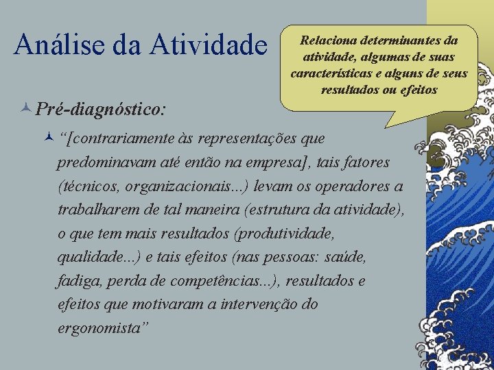 Análise da Atividade Relaciona determinantes da atividade, algumas de suas características e alguns de