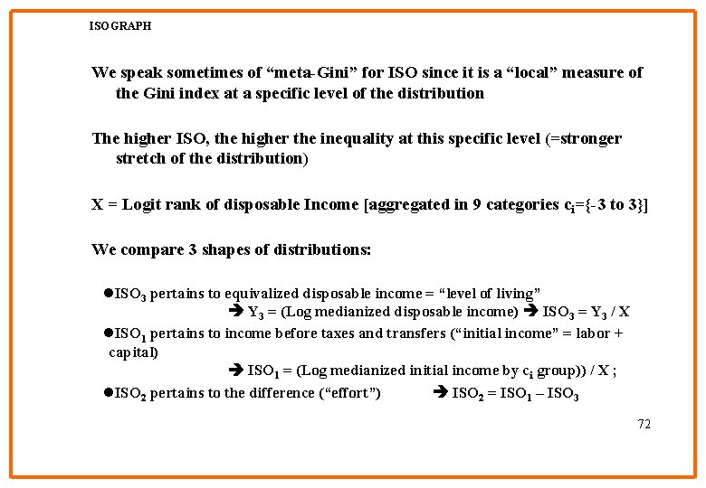 ISOGRAPH We speak sometimes of “meta-Gini” for ISO since it is a “local” measure