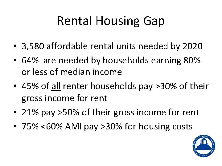 Rental Housing Gap • 3, 580 affordable rental units needed by 2020 • 64%