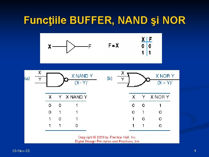Funcţiile BUFFER, NAND şi NOR 10 -Nov-20 4 