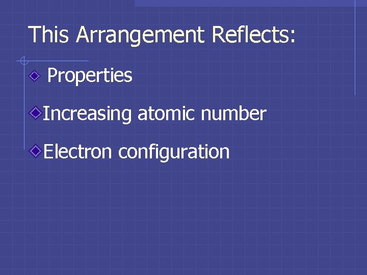 This Arrangement Reflects: Properties Increasing atomic number Electron configuration 