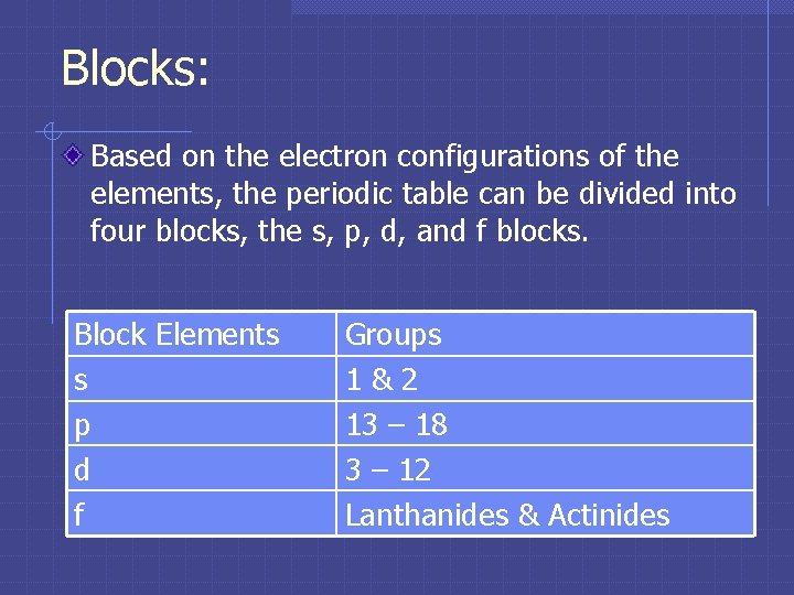 Blocks: Based on the electron configurations of the elements, the periodic table can be