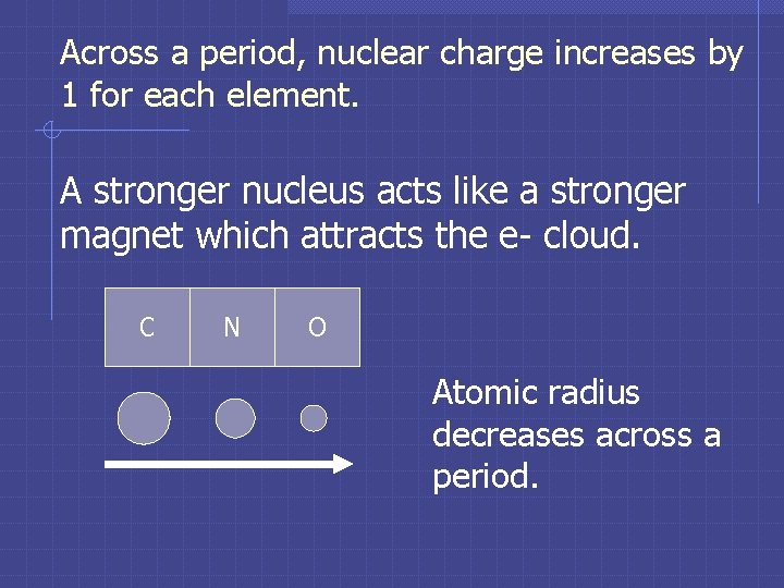 Across a period, nuclear charge increases by 1 for each element. A stronger nucleus Across a period, nuclear charge increases by 1 for each element. A stronger nucleus