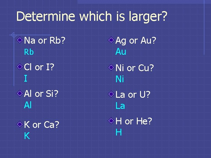 Determine which is larger? Na or Rb? Rb Ag or Au? Au Cl or Determine which is larger? Na or Rb? Rb Ag or Au? Au Cl or