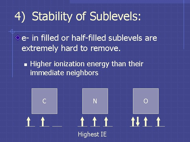 4) Stability of Sublevels: e- in filled or half-filled sublevels are extremely hard to 4) Stability of Sublevels: e- in filled or half-filled sublevels are extremely hard to