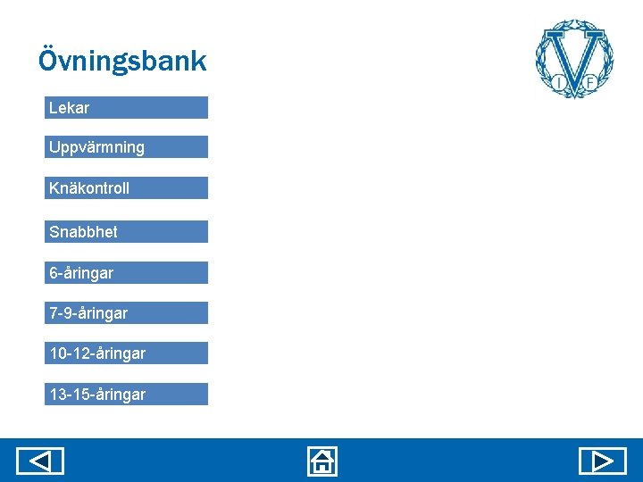 Övningsbank Lekar Uppvärmning Knäkontroll Snabbhet 6 -åringar 7 -9 -åringar 10 -12 -åringar 13