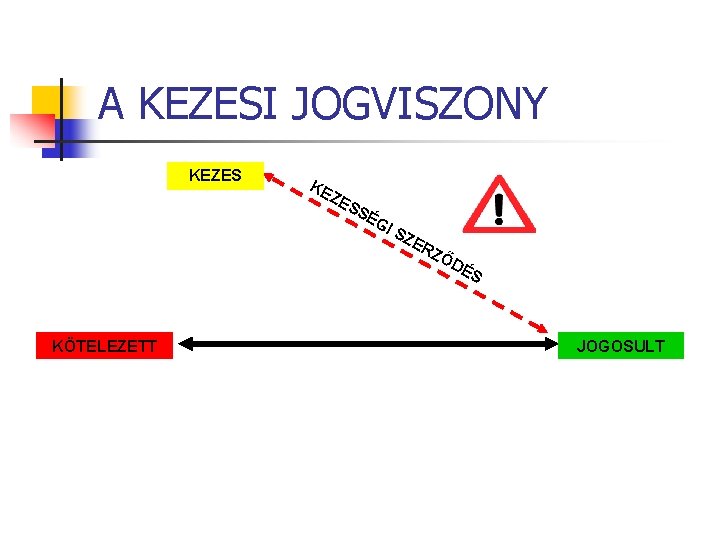A KEZESI JOGVISZONY KEZES KE ZE SS ÉG IS ZE RZ ŐD É S