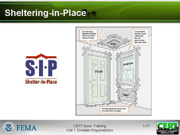 Sheltering-in-Place CERT Basic Training Unit 1: Disaster Preparedness 1 -17 