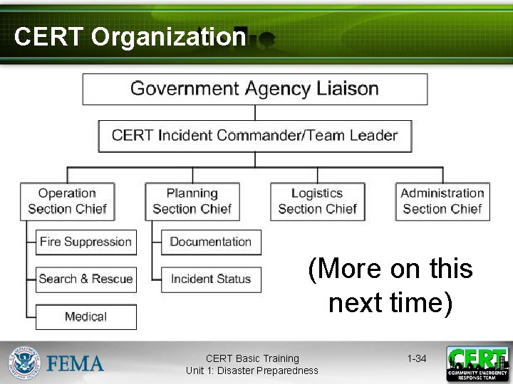 CERT Organization (More on this next time) CERT Basic Training Unit 1: Disaster Preparedness