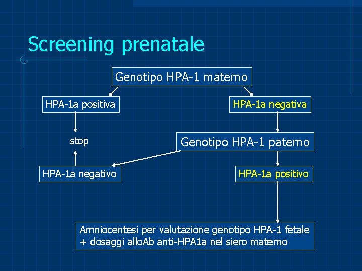 Screening prenatale Genotipo HPA-1 materno HPA-1 a positiva stop HPA-1 a negativo HPA-1 a
