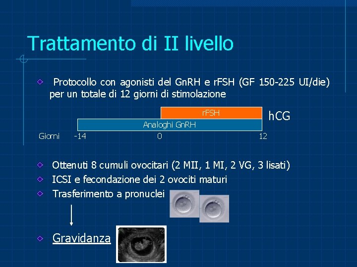 Trattamento di II livello Protocollo con agonisti del Gn. RH e r. FSH (GF