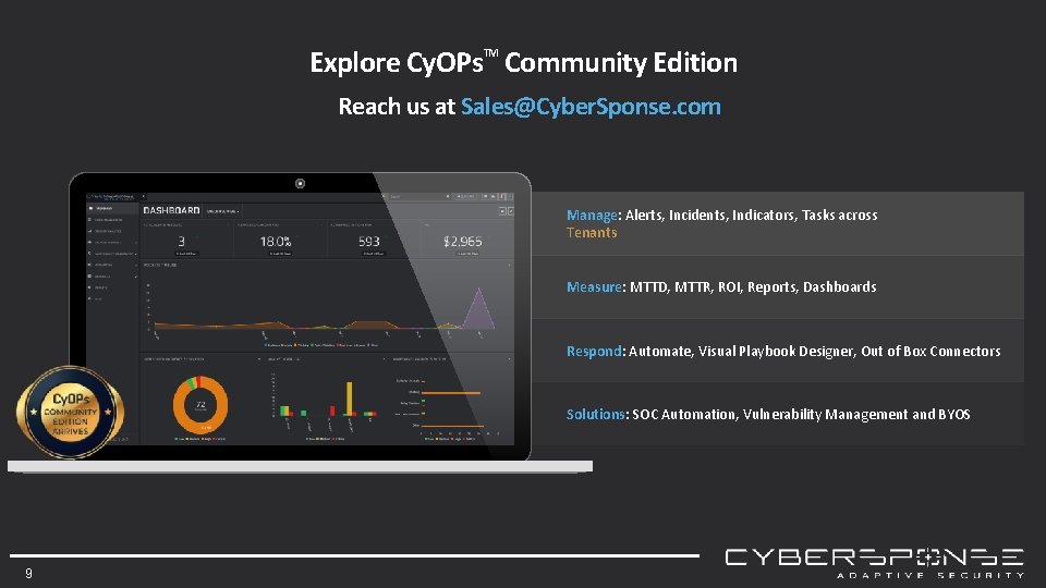 Explore Cy. OPs Community Edition TM Reach us at Sales@Cyber. Sponse. com Manage: Alerts,