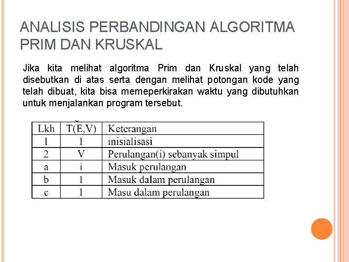 ANALISIS PERBANDINGAN ALGORITMA PRIM DAN KRUSKAL Jika kita melihat algoritma Prim dan Kruskal yang