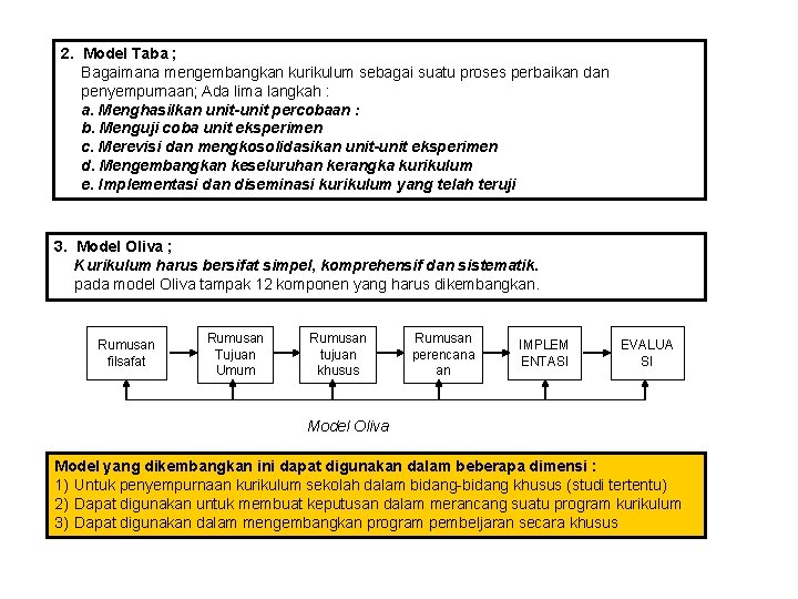 2. Model Taba ; Bagaimana mengembangkan kurikulum sebagai suatu proses perbaikan dan penyempurnaan; Ada