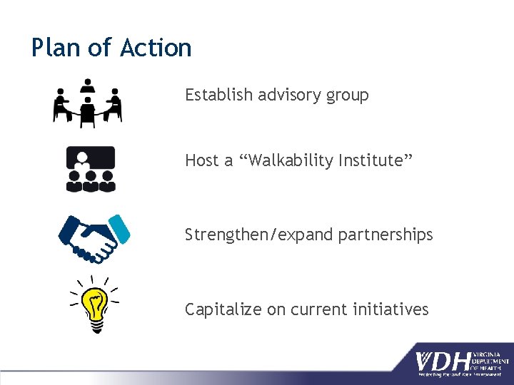 Plan of Action Establish advisory group Host a “Walkability Institute” Strengthen/expand partnerships Capitalize on