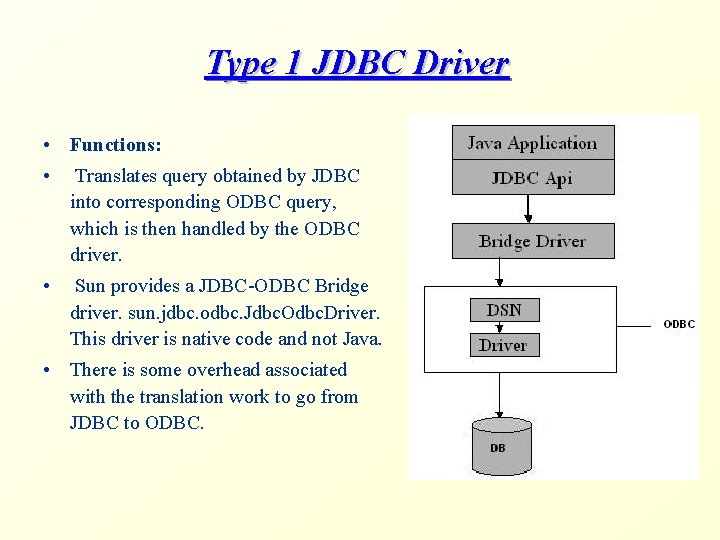 Type 1 JDBC Driver • Functions: • Translates query obtained by JDBC into corresponding