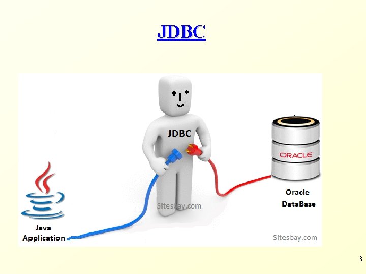 JDBC 3 